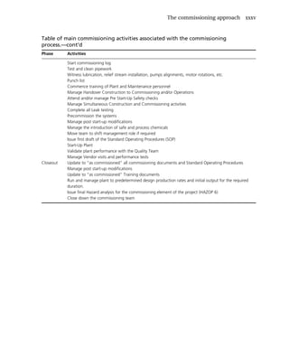 Chemical and Process Plant Commissioning Handbook. A Practical Guide to ...