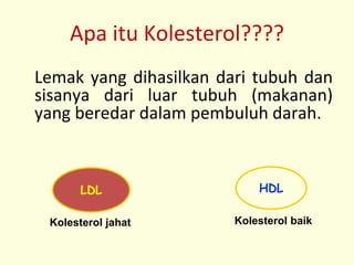 Apa itu Kolesterol????
Lemak yang dihasilkan dari tubuh dan
sisanya dari luar tubuh (makanan)
yang beredar dalam pembuluh darah.
LDL HDL
Kolesterol jahat Kolesterol baik
 