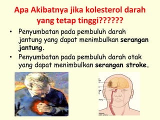 Apa Akibatnya jika kolesterol darah
yang tetap tinggi??????
• Penyumbatan pada pembuluh darah
jantung yang dapat menimbulkan serangan
jantung.
• Penyumbatan pada pembuluh darah otak
yang dapat menimbulkan serangan stroke.
 