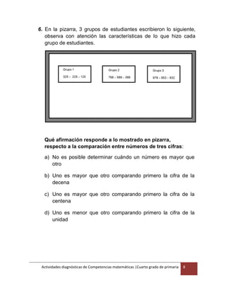 Actividades diagnósticas de Competencias matemáticas |Cuarto grado de primaria 8
6. En la pizarra, 3 grupos de estudiantes escribieron lo siguiente,
observa con atención las características de lo que hizo cada
grupo de estudiantes.
Qué afirmación responde a lo mostrado en pizarra,
respecto a la comparación entre números de tres cifras:
a) No es posible determinar cuándo un número es mayor que
otro
b) Uno es mayor que otro comparando primero la cifra de la
decena
c) Uno es mayor que otro comparando primero la cifra de la
centena
d) Uno es menor que otro comparando primero la cifra de la
unidad
 
