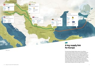 South Stream Map South Stream Offshore Pipeline Brochure | PDF