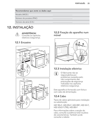 Recomendamos que anote os dados aqui:
Modelo (MOD.) .........................................
Número do produto (PNC) .........................................
Número de série (S.N.) .........................................
12. INSTALAÇÃO
ADVERTÊNCIA!
Consulte os capítulos
relativos à segurança.
12.1 Encastre
594
16
573
21548
min. 550
20600
min. 560
558
589
114
594
3
5
558
21548
min. 550
20
589
594
11416
573
590
min. 560
594
3
5
12.2 Fixação do aparelho num
móvel
A
B
12.3 Instalação eléctrica
O fabricante não se
responsabiliza por
problemas causados pelo
não cumprimento das
precauções de segurança
indicadas nos capítulos
relativos à segurança.
Este aparelho é fornecido com ficha e
com cabo de alimentação.
12.4 Cabo
Tipos de cabos aplicáveis para instalação
ou substituição:
H07 RN-F, H05 RN-F, H05 RRF, H05 VV-F,
H05 V2V2-F (T90), H05 BB-F
Para informações sobre a secção do
cabo, consulte a potência total na placa
de características. Também pode
consultar a tabela:
PORTUGUÊS 25
 