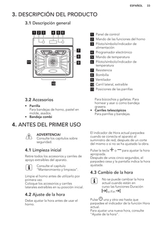 3. DESCRIPCIÓN DEL PRODUCTO
3.1 Descripción general
8
7
11 9
10
5
4
1
2
3
33 641 52
1 Panel de control
2 Mando de las funciones del horno
3 Piloto/símbolo/indicador de
alimentación
4 Programador electrónico
5 Mando de temperatura
6 Piloto/símbolo/indicador de
temperatura
7 Resistencia
8 Bombilla
9 Ventilador
10 Carril lateral, extraíble
11 Posiciones de las parrillas
3.2 Accesorios
• Parrilla
Para bandejas de horno, pastel en
molde, asados.
• Bandeja combi
Para bizcochos y galletas. Para
hornear y asar o como bandeja
grasera.
• Carriles telescópicos
Para parrillas y bandejas.
4. ANTES DEL PRIMER USO
ADVERTENCIA!
Consulte los capítulos sobre
seguridad.
4.1 Limpieza inicial
Retire todos los accesorios y carriles de
apoyo extraíbles del aparato.
Consulte el capítulo
"Mantenimiento y limpieza".
Limpie el horno antes de utilizarlo por
primera vez.
Coloque los accesorios y carriles
laterales extraíbles en su posición inicial.
4.2 Ajuste de la hora
Debe ajustar la hora antes de usar el
horno.
El indicador de Hora actual parpadea
cuando se conecta el aparato al
suministro de red, después de un corte
del mismo o si no se ha ajustado la obra.
Pulse la tecla o para ajustar la hora
apropiada.
Después de unos cinco segundos, el
parpadeo cesa y la pantalla indica la hora
ajustada.
4.3 Cambio de la hora
No se puede cambiar la hora
actual cuando están en
curso las funciones Duración
o Fin .
Pulse una y otra vez hasta que
parpadee el indicador de la función Hora
actual.
Para ajustar una nueva hora, consulte
"Ajuste de la hora".
ESPAÑOL 33
 