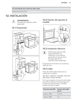 Es conveniente que anote los datos aquí:
Número de serie (S.N.) .........................................
12. INSTALACIÓN
ADVERTENCIA!
Consulte los capítulos sobre
seguridad.
12.1 Empotrado
594
16
573
21548
min. 550
20600
min. 560
558
589
114
594
3
5
558
21548
min. 550
20
589
594
11416
573
590
min. 560
594
3
5
12.2 Fijación del aparato al
mueble
A
B
12.3 Instalación eléctrica
El fabricante declina toda
responsabilidad si la
instalación no se efectúa
siguiendo las instrucciones
de seguridad de los
capítulos sobre seguridad.
El aparato se suministra con enchufe y
cable de red.
12.4 Cable
Tipos de cables adecuados para su
instalación o cambio:
H07 RN-F, H05 RN-F, H05 RRF, H05 VV-F,
H05 V2V2-F (T90), H05 BB-F
En lo que respecta a la sección del cable,
consulte la potencia total que figura en
la placa de características. También
puede consultar la tabla:
Potencia total (W) Sección del cable
(mm²)
máximo 1380 3 x 0.75
máximo 2300 3 x 1
ESPAÑOL 51
 
