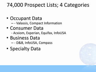 74,000 Prospect Lists; 4 Categories

• Occupant Data
  – - Valassis, Compact Information
• Consumer Data
  - Acxiom, Experian, Equifax, InfoUSA
• Business Data
  – - D&B, InfoUSA, Compass
• Specialty Data
 