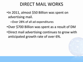 DIRECT MAIL WORKS
•In 2011, almost $50 Billion was spent on
 advertising mail.
  –Over 28% of all ad expenditures
•Over $700 Billion was spent as a result of DM
•Direct mail advertising continues to grow with
 anticipated growth rate of over 6%.
 