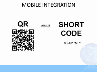 MOBILE INTEGRATION


QR    versus   SHORT
               CODE
                88202 “MP”
 