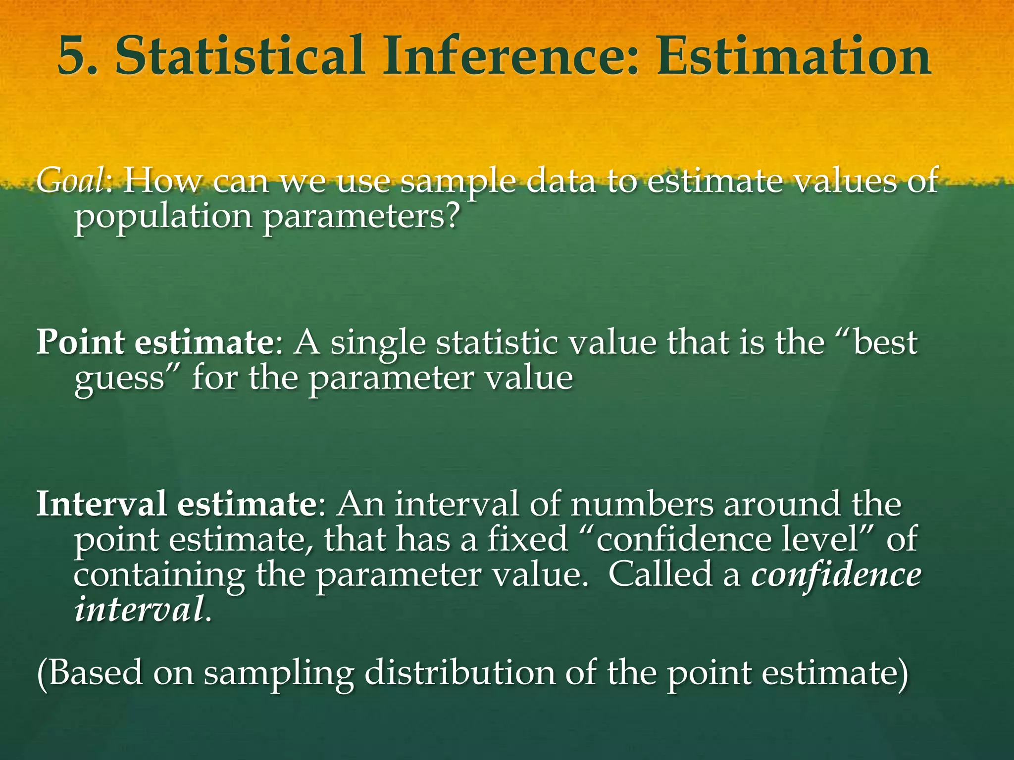 Point And Interval Estimation PPTX