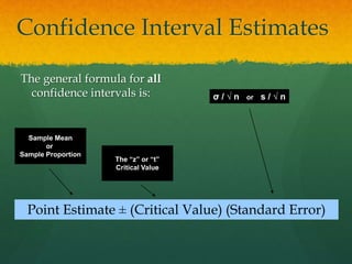 The general formula for all
confidence intervals is:
Point Estimate ± (Critical Value) (Standard Error)
Sample Mean
or
Sample Proportion
The “z” or “t”
Critical Value
σ / √ n or s / √ n
Confidence Interval Estimates
 