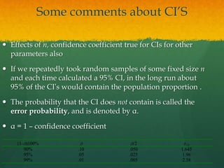Some comments about CI’S
 Effects of n, confidence coefficient true for CIs for other
parameters also
 If we repeatedly took random samples of some fixed size n
and each time calculated a 95% CI, in the long run about
95% of the CI’s would contain the population proportion .
 The probability that the CI does not contain is called the
error probability, and is denoted by α.
 α = 1 – confidence coefficient
(1-a)100% a a/2 za/2
90% .10 .050 1.645
95% .05 .025 1.96
99% .01 .005 2.58
 