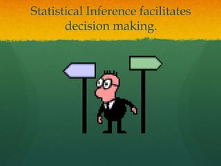 Statistical Inference facilitates
decision making.
 