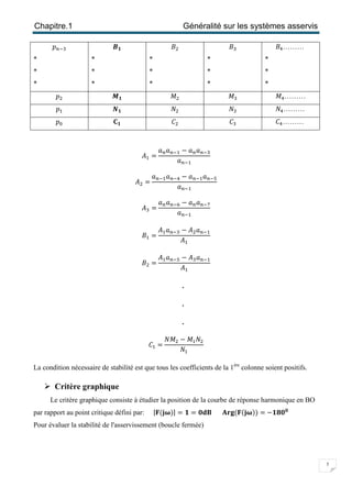 Chapitre.1 Généralité sur les systèmes asservis
5
‫݌‬௡ିଷ
*
*
*
࡮૚
*
*
*
‫ܤ‬ଶ
*
*
*
‫ܤ‬ଷ
*
*
*
‫ܤ‬ସ………
*
*
*
‫݌‬ଶ ࡹ ૚ ‫ܯ‬ଶ ‫ܯ‬ଷ ‫ܯ‬ସ………
‫݌‬ଵ ࡺ૚ ܰଶ ܰଷ ܰସ………
‫݌‬଴ ۱૚ ‫ܥ‬ଶ ‫ܥ‬ଷ ‫ܥ‬ସ………
‫ܣ‬ଵ =
ܽ௡ܽ௡ିଵ − ܽ௡ܽ௡ିଷ
ܽ௡ିଵ
‫ܣ‬ଶ =
ܽ௡ିଵܽ௡ିସ − ܽ௡ିଵܽ௡ିହ
ܽ௡ିଵ
‫ܣ‬ଷ =
ܽ௡ܽ௡ି଺ − ܽ௡ܽ௡ି଻
ܽ௡ିଵ
‫ܤ‬ଵ =
‫ܣ‬ଵܽ௡ିଷ − ‫ܣ‬ଶܽ௡ିଵ
‫ܣ‬ଵ
‫ܤ‬ଶ =
‫ܣ‬ଵܽ௡ିହ − ‫ܣ‬ଷܽ௡ିଵ
‫ܣ‬ଵ
.
.
.
‫ܥ‬ଵ =
ܰ‫ܯ‬ଶ − ‫ܯ‬ଵܰଶ
ܰଵ
La condition nécessaire de stabilité est que tous les coefficients de la 1ére
colonne soient positifs.
 Critère graphique
Le critère graphique consiste à étudier la position de la courbe de réponse harmonique en BO
par rapport au point critique défini par: |۴(‫ܒ‬૑)| = ૚ = ૙‫۰܌‬ ‫ܒ(۴(܏ܚۯ‬૑)) = −૚ૡ૙૙
Pour évaluer la stabilité de l'asservissement (boucle fermée)
 