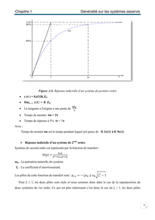 Chapitre.1 Généralité sur les systèmes asservis
10
Figure .1.6 Réponse indicielle d’un système de premier ordre
 s (ૌ) = 0,632K.E0
 ‫ܔ‬ܑ‫ܕ‬ ࢚→∞ ࢙(࢚) = ࡷ. ࡱ૙
 La tangente a l'origine a une pente de
۹۳૙
ૌ
 Temps de montée tm = 2ૌ
 Temps de réponse à 5% tr = 3ૌ
Avec :
Temps de montée tm est le temps pendant lequel s(t) passe de ૙. ૚‫ܜ(ܛ‬) à ૙. ૢ‫ܜ(ܛ‬)
 Réponse indicielle d’un système de 2ème
ordre
Système de second ordre est représenté par la fonction de transfert :
H(p) =
୏ωబ
మ
୮మାଶξωబ୮ାωబ
మ
૑૙ : La pulsation naturelle du système
૆ : Le coefficient d’amortissement.
Les pôles de cette fonction de transfert sont : pଵ,ଶ = − ξω଴ ± ω଴ටξଶ
− 1
Pour ߦ ≥ 1, les deux pôles sont réels et nous sommes donc dans le cas de la superposition de
deux systèmes du 1er ordre. Ce qui est plus intéressant c’est donc le cas où ξ < 1, les deux pôles
 