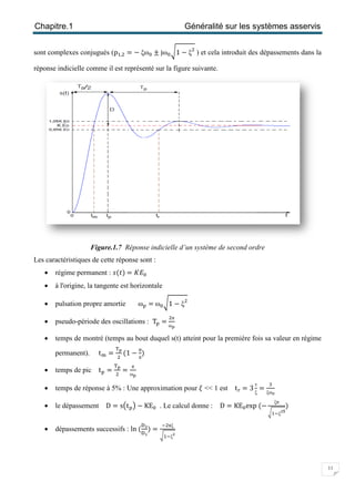 Chapitre.1
sont complexes conjugués (pଵ,ଶ =
réponse indicielle comme il est représenté sur la figure suivante.
Figure.1.7 Réponse indicielle d’un système de second ordre
Les caractéristiques de cette réponse sont :
 régime permanent : ‫ݐ(ݏ‬) =
 à l'origine, la tangente est horizontale
 pulsation propre amortie
 pseudo-période des oscillations :
 temps de montré (temps au bout duquel s(t) atteint pour la première fois sa valeur en régime
permanent). t୫ =
୘౦
ଶ
(1
 temps de pic t୮ =
୘౦
ଶ
=
 temps de réponse à 5% : Une approximation pour
 le dépassement D = s൫t
 dépassements successifs :
Chapitre.1 Généralité sur les systèmes asservis
= − ξω଴ ± jω଴ට1 − ξଶ
) et cela introduit des dépassements dans la
réponse indicielle comme il est représenté sur la figure suivante.
Réponse indicielle d’un système de second ordre
Les caractéristiques de cette réponse sont :
= ‫ܧܭ‬଴
la tangente est horizontale
pulsation propre amortie ω୮ = ω଴ට1 − ξଶ
période des oscillations : T୮ =
ଶπ
ω౦
temps de montré (temps au bout duquel s(t) atteint pour la première fois sa valeur en régime
1 −
φ
π
)
π
ω౦
temps de réponse à 5% : Une approximation pour ߦ<< 1 est t୰ = 3
τ
ξ
൫t୮൯− KE଴ . Le calcul donne : D = KE଴exp
dépassements successifs : ln (
ୈమ
ୈభ
) =
ିଶπξ
ටଵିξమ
Généralité sur les systèmes asservis
11
introduit des dépassements dans la
Réponse indicielle d’un système de second ordre
temps de montré (temps au bout duquel s(t) atteint pour la première fois sa valeur en régime
τ
ξ
=
ଷ
ξωబ
exp (−
ξπ
ටଵିξమ$
)
 