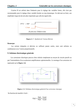 Chapitre. 2
L'action D est utilisée dans l'industrie pour le réglage
recommandée pour le réglage d'une variable bruitée ou trop dynamique. En dérivant un bruit, son
amplitude risque de devenir plus importante que celle du signal utile.
Figure.2. 3
Remarque
Les actions intégrales et dérivées ne suffisent jamais seules, mais sont utilisées en
combinaison avec l’action proportionnelle.
5. Schémas électronique générale
Les correcteurs électriques preuves êtres réalisés simplement au moyen de c
par l’intermédiaire d’un ou plusieurs amplificateurs opérationnelles.
représenté sur la Figure. 2.4.
Figure. 2. 4 Schémas électronique général d’un correcteur classique
Sa fonction de transfert s’écrit :
Généralité sur les correcteurs classique
L'action D est utilisée dans l'industrie pour le réglage des variables lentes, elle n'est pas
recommandée pour le réglage d'une variable bruitée ou trop dynamique. En dérivant un bruit, son
amplitude risque de devenir plus importante que celle du signal utile.
Figure.2. 3 Symbole de l’Action Dérivée
Les actions intégrales et dérivées ne suffisent jamais seules, mais sont utilisées en
combinaison avec l’action proportionnelle.
5. Schémas électronique générale
Les correcteurs électriques preuves êtres réalisés simplement au moyen de c
par l’intermédiaire d’un ou plusieurs amplificateurs opérationnelles. Le montage d’un correcteur est
Schémas électronique général d’un correcteur classique
G(p) =
S(p)
E(p)
=
Zଶ(p)
Zଵ(p)
Généralité sur les correcteurs classiques
14
des variables lentes, elle n'est pas
recommandée pour le réglage d'une variable bruitée ou trop dynamique. En dérivant un bruit, son
Les actions intégrales et dérivées ne suffisent jamais seules, mais sont utilisées en
Les correcteurs électriques preuves êtres réalisés simplement au moyen de circuits passifs ou
e montage d’un correcteur est
Schémas électronique général d’un correcteur classique
 