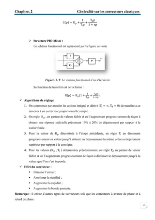 Chapitre. 2
 Structure PID Mixte
Le schéma fonctionnel est représenté par la figure suivante
Figure. 2. 9
Sa fonction de transfert est de la forme
 Algorithme de réglage
1. On commence par annuler les actions intégral et dérivé (
ramener à un correcteur proportionnelle simple.
2. On règle K୮ , en partant de valeurs faible et en l’augmentant progressivement de façon à
obtenir une réponse indicielle présen
valeur finale.
3. Pour la valeur de K
progressivement sa valeur jusqu'à obtenir un dépassement du même ordre ou légèrement
supérieur par rapport à
4. Pour les valeurs (K୮ ,
faible et on l’augmentant progressivement de façon à diminuer le dépassement jusqu'à la
valeur que l’on s’est imposé
 Effet du correcteur :
 Eliminer l’erreur ;
 Améliorer la stabilité
 Augmenter la rapidité
 Augmenter la bonde passante
Remarque : il existe d’autres types de correcteurs tel
retard de phase.
Généralité sur les correcteurs classique
G(p) = K୮ +
1
T୧p
+
Tୢp
1 + τp
Structure PID Mixte :
Le schéma fonctionnel est représenté par la figure suivante
2. 9 Le schéma fonctionnel d’un PID mixte
Sa fonction de transfert est de la forme :
G(p) = K୮(1 +
ଵ
୘౟୮
+
୘ౚ୮
ଵାத୮
)
commence par annuler les actions intégral et dérivé (T୧= ∞, Tୢ
ramener à un correcteur proportionnelle simple.
, en partant de valeurs faible et en l’augmentant progressivement de façon à
obtenir une réponse indicielle présentant 10% à 20% de dépassement par rapport à la
K୮ déterminée à l’étape précédente, en règle
progressivement sa valeur jusqu'à obtenir un dépassement du même ordre ou légèrement
à la consigne.
, T୧ ) déterminées précédemment, on règle T
faible et on l’augmentant progressivement de façon à diminuer le dépassement jusqu'à la
valeur que l’on s’est imposée.
;
Améliorer la stabilité ;
Augmenter la rapidité ;
Augmenter la bonde passante.
iste d’autres types de correcteurs tels que les correcteurs à avance de phase et à
Généralité sur les correcteurs classiques
19
ୢ = 0) de manière a ce
, en partant de valeurs faible et en l’augmentant progressivement de façon à
tant 10% à 20% de dépassement par rapport à la
à l’étape précédente, en règle T୧ en diminuant
progressivement sa valeur jusqu'à obtenir un dépassement du même ordre ou légèrement
Tୢ en partant de valeur
faible et on l’augmentant progressivement de façon à diminuer le dépassement jusqu'à la
que les correcteurs à avance de phase et à
 