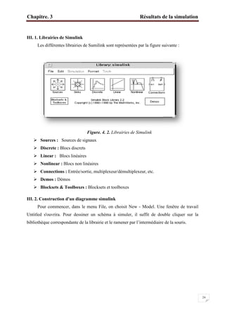 Chapitre. 3
III. 1. Librairies de Simulink
Les différentes librairies de Sumilink sont représentées par la figure suivante
 Sources : Sources de signaux
 Discrete : Blocs discrets
 Linear : Blocs linéaires
 Nonlinear : Blocs non linéaires
 Connections : Entrée/sortie, multiplexeur/démultiplexeur, etc.
 Demos : Démos
 Blocksets & Toolboxes
III. 2. Construction d'un diagramme simulink
Pour commencer, dans le menu File, on choisit New
Untitled s'ouvrira. Pour dessiner un schéma à simuler, il suffit de double cliquer sur la
bibliothèque correspondante de la librairie et le ramener par l’intermédiaire de la souris.
Résultats de la simulation
1. Librairies de Simulink
Les différentes librairies de Sumilink sont représentées par la figure suivante
Figure. 4. 2. Librairies de Simulink
Sources de signaux
Blocs discrets
Blocs linéaires
Blocs non linéaires
Entrée/sortie, multiplexeur/démultiplexeur, etc.
Blocksets & Toolboxes : Blocksets et toolboxes
Construction d'un diagramme simulink
Pour commencer, dans le menu File, on choisit New - Model. Une fenêtre de travail
s'ouvrira. Pour dessiner un schéma à simuler, il suffit de double cliquer sur la
bibliothèque correspondante de la librairie et le ramener par l’intermédiaire de la souris.
Résultats de la simulation
24
Les différentes librairies de Sumilink sont représentées par la figure suivante :
Model. Une fenêtre de travail
s'ouvrira. Pour dessiner un schéma à simuler, il suffit de double cliquer sur la
bibliothèque correspondante de la librairie et le ramener par l’intermédiaire de la souris.
 