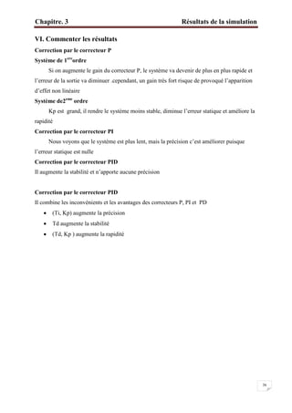 Chapitre. 3 Résultats de la simulation
36
VI. Commenter les résultats
Correction par le correcteur P
Système de 1ere
ordre
Si on augmente le gain du correcteur P, le système va devenir de plus en plus rapide et
l’erreur de la sortie va diminuer .cependant, un gain très fort risque de provoqué l’apparition
d’effet non linéaire
Système de2eme
ordre
Kp est grand, il rendre le système moins stable, diminue l’erreur statique et améliore la
rapidité
Correction par le correcteur PI
Nous voyons que le système est plus lent, mais la précision c’est améliorer puisque
l’erreur statique est nulle
Correction par le correcteur PID
Il augmente la stabilité et n’apporte aucune précision
Correction par le correcteur PID
Il combine les inconvénients et les avantages des correcteurs P, PI et PD
 (Ti, Kp) augmente la précision
 Td augmente la stabilité
 (Td, Kp ) augmente la rapidité
 