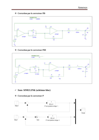Annexes
 Correction par le correcteur PD
 Correction par le correcteur PID
 Sous SIMULINK (schémas bloc)
 Correction par le correcteur P
Step2
Step1
Scope
Gain
Kp
FT de systeme corrigé 2
1
RC.s+1
FT de systeme corrigé 1
1
RC.s+1
 