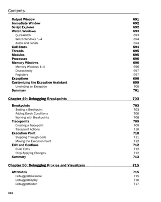 xxx
Contents
Output Window 691
Immediate Window 692
Script Explorer 692
Watch Windows 693
QuickWatch 693
Watch Windows 1–4 694
Autos and Locals 694
Call Stack 694
Threads 695
Modules 695
Processes 696
Memory Windows 696
Memory Windows 1–4 696
Disassembly 697
Registers 697
Exceptions 698
Customizing the Exception Assistant 699
Unwinding an Exception 700
Summary 701
Chapter 49: Debugging Breakpoints 703
Breakpoints 703
Setting a Breakpoint 703
Adding Break Conditions 706
Working with Breakpoints 708
Tracepoints 709
Creating a Tracepoint 709
Tracepoint Actions 710
Execution Point 710
Stepping Through Code 711
Moving the Execution Point 712
Edit and Continue 712
Rude Edits 712
Stop Applying Changes 712
Summary 713
Chapter 50: Debugging Proxies and Visualizers 715
Attributes 715
DebuggerBrowsable 715
DebuggerDisplay 716
DebuggerHidden 717
 