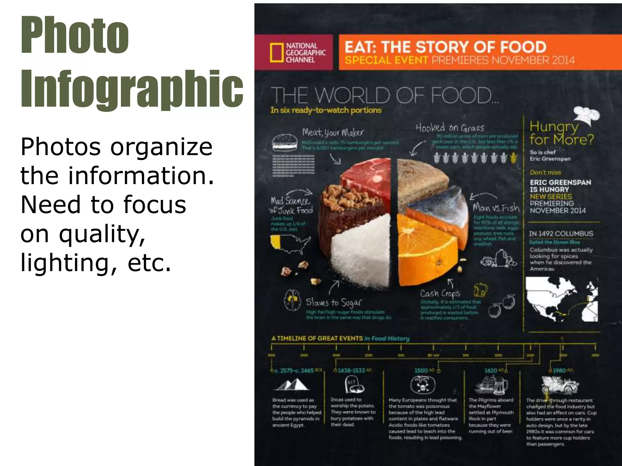 Photo
Infographic
Photos organize
the information.
Need to focus
on quality,
lighting, etc.
 