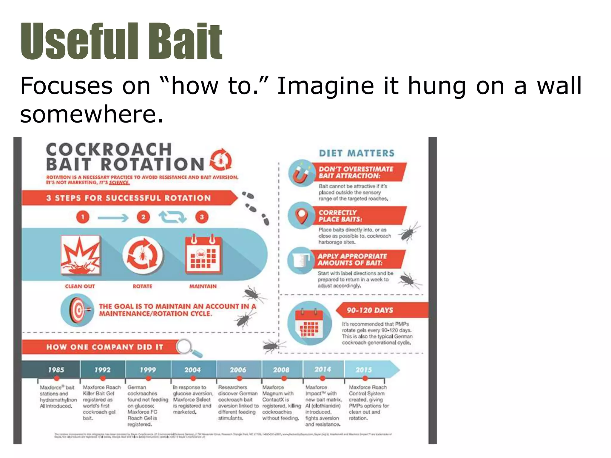 Useful Bait
Focuses on “how to.” Imagine it hung on a wall
somewhere.
 