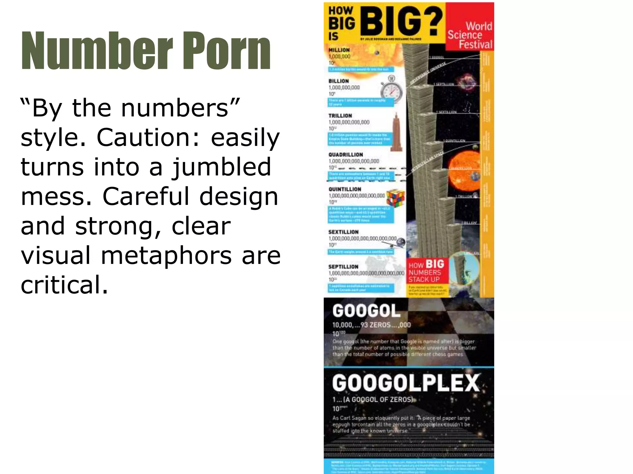 Number Porn
“By the numbers”
style. Caution: easily
turns into a jumbled
mess. Careful design
and strong, clear
visual metaphors are
critical.
 