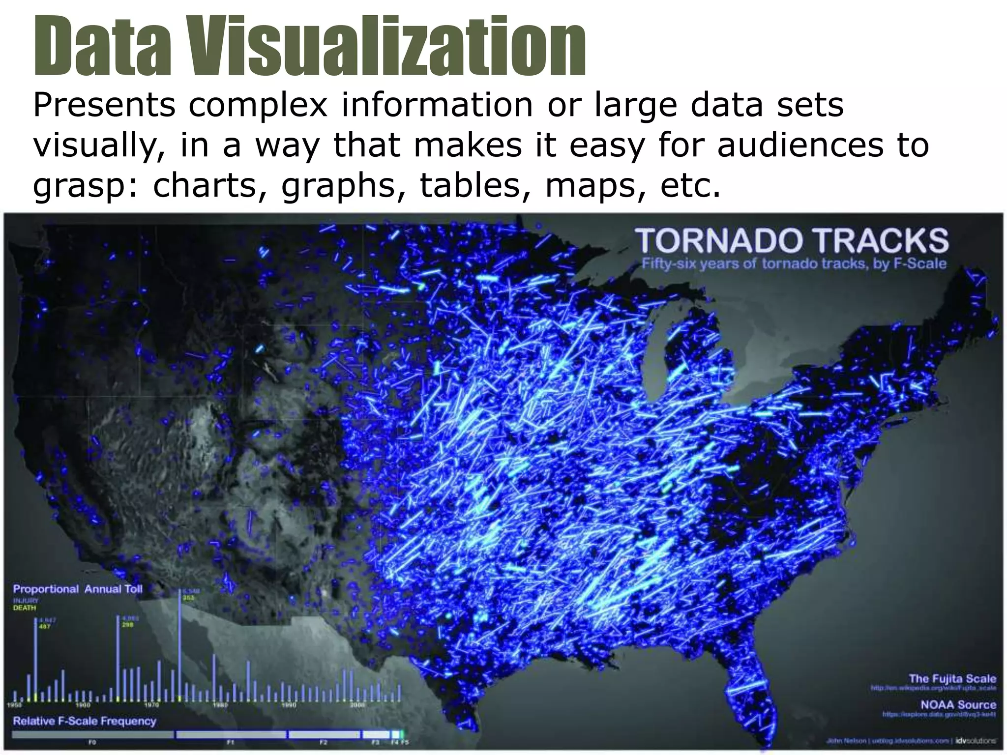 Data Visualization
Presents complex information or large data sets
visually, in a way that makes it easy for audiences to
grasp: charts, graphs, tables, maps, etc.
 