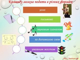 3 клас 19 урок. Пошук пропущених дій в знайомій послідовності. Складові частини об’єктів. Схема складу. Зв’язки у схемах.(за оновленою програмою 2016 р.)