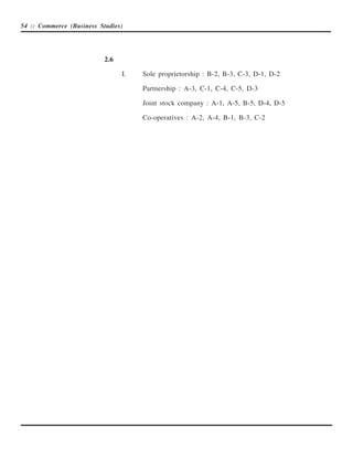 54 :: Commerce (Business Studies)




                           2.6

                                 I.   Sole proprietorship : B-2, B-3, C-3, D-1, D-2

                                      Partnership : A-3, C-1, C-4, C-5, D-3

                                      Joint stock company : A-1, A-5, B-5, D-4, D-5

                                      Co-operatives : A-2, A-4, B-1, B-3, C-2
 