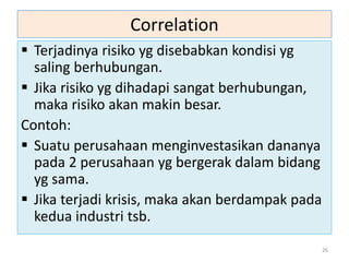 Correlation
 Terjadinya risiko yg disebabkan kondisi yg
saling berhubungan.
 Jika risiko yg dihadapi sangat berhubungan,
maka risiko akan makin besar.
Contoh:
 Suatu perusahaan menginvestasikan dananya
pada 2 perusahaan yg bergerak dalam bidang
yg sama.
 Jika terjadi krisis, maka akan berdampak pada
kedua industri tsb.
26
 