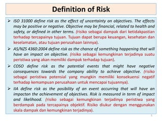 Definition of Risk
 ISO 31000 define risk as the effect of uncertainty on objectives. The effects
may be positive or negative. Objective may be financial, related to health and
safety, or defined in other terms. (risiko sebagai dampak dari ketidakpastian
terhadap tercapainya tujuan. Tujuan dapat berupa keuangan, kesehatan dan
keselamatan, atau tujuan perusahaan lainnya).
 AS/NZS 4360:2004 define risk as the chance of something happening that will
have an impact on objective. (risiko sebagai kemungkinan terjadinya suatu
peristiwa yang akan memiliki dampak terhadap tujuan).
 COSO define risk as the potential events that might have negative
consequences towards the company ability to achieve objective. (risiko
sebagai peristiwa potensial yang mungkin memiliki konsekuensi negatif
terhadap kemampuan perusahaan untuk mencapai tujuannya).
 IIA define risk as the posibility of an event accurring that will have an
impacton the achievement of objectives. Risk is measured in term of impact
and likelihood. (risiko sebagai kemungkinan terjadinya peristiwa yang
berdampak pada tercapainya objektif. Risiko diukur dengan menggunakan
skala dampak dan kemungkinan terjadinya).
5
 