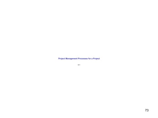 73
Project Management Processes for a Project
Unit 1
 