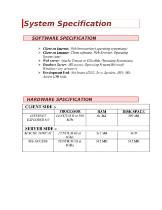 System Specification
SOFTWARE SPECIFICATION
 Client on Internet: Web browser(any),operating system(any)
 Client on Intranet: Client software, Web Browser, Operating
System (any)
 Web server: Apache Tomcat or Glassfish, Operating System(any)
 Database Server: MS-access, Operating System(Microsoft
Windows<any version>)
 Development End: Net beans (J2EE, Java, Servlets, JSP), MS-
Access (DB tool).
HARDWARE SPECIFICATION
CLIENT SIDE :-
PROCESSOR RAM DISK SPACE
INTERNET
EXPLORER 6.0
PENTIUM II at 500
MHz
64 MB 500 MB
SERVER SIDE :-
APACHE TOMCAT PENTIUM III at
1GHz
512 MB 1GB
MS-ACCESS PENTIUM III at
1GHz
512 MB 512 MB
 