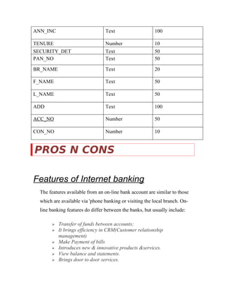 ANN_INC Text 100
TENURE Number 10
SECURITY_DET Text 50
PAN_NO Text 50
BR_NAME Text 20
F_NAME Text 50
L_NAME Text 50
ADD Text 100
ACC_NO Number 50
CON_NO Number 10
PROS N CONS
Features of Internet banking
The features available from an on-line bank account are similar to those
which are available via 'phone banking or visiting the local branch. On-
line banking features do differ between the banks, but usually include:
 Transfer of funds between accounts;
 It brings efficiency in CRM(Customer relationship
management)
 Make Payment of bills
 Introduces new & innovative products &services.
 View balance and statements.
 Brings door to door services.
 