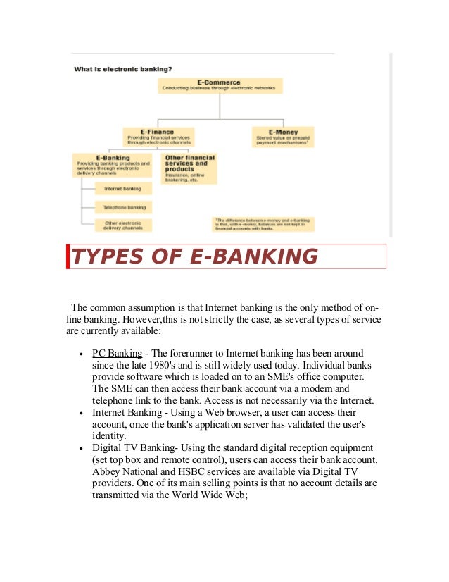 Impact of Eletronic Banking in Nigeria Essay Sample