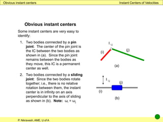 P. Nikravesh, AME, U of A
Instant Centers of Velocities
Obvious instant centers
Obvious instant centers
Some instant centers are very easy to
identify:
1. Two bodies connected by a pin
joint: The center of the pin joint is
the IC between the two bodies as
shown in (a). Since the pin joint
remains between the bodies as
they move, this IC is a permanent
center as well.
2. Two bodies connected by a sliding
joint: Since the two bodies rotate
together; i.e., there is no relative
rotation between them, the instant
center is in infinity on an axis
perpendicular to the axis of sliding
as shown in (b). Note: ωi = ωj
I i,j
(a)
(i)
(j)
(i)
(j)
I i,j
(b)
 