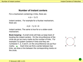 P. Nikravesh, AME, U of A
Instant Centers of Velocities
Number of instant centers
For a mechanism containing n links, there are
n (n − 1) ∕ 2
instant centers. For example for a fourbar mechanism,
there are
4 (4 − 1) ∕ 2 = 6
instant centers. The same is true for or a slider-crank
mechanism.
Book keeping: A small circle will help us keep track of
locating the instant centers. On the circumference of the
circle we put as many marks as the number of links. For
example if a system contains 4 links and they are
numbered 1, 2, 3 and 4, on the circumference we put four
marks. Each time we find a center between two
links, we draw a line between the corresponding marks on
the circle.
Number of instant centers
1 2
4 3
►
 