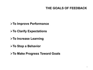 To Improve Performance
To Clarify Expectations
To Increase Learning
To Stop a Behavior
To Make Progress Toward Goals
THE GOALS OF FEEDBACK
2
 
