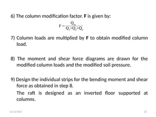 Modification Factor Calculation Mat-Foundations design for Buildings.pptx