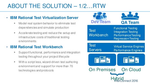 filenet testing resume mainframe testers