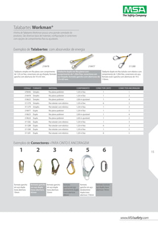 www.MSAsafety.com
15
Talabartes Workman®
A linha de Talabartes Workman possui uma grande variedade de
produtos. São diversos tipos de materiais, configurações e conectores
com opções de comprimentos fixo ou ajustáveis.
Exemplos de Talabartes com absorvedor de energia
Código Formato Material Comprimento Conector cinto Conector ancoragem
278446 Simples fita plana poliéster 1,20 m fixo 1 1
218478 Simples fita plana poliéster 1,20 m fixo 1 2
218625 Simples fita plana poliéster 2,00 m ajustável 1 4
311278 Simples fita tubular com elástico 1,20 m fixo 6 3
311279 Simples fita tubular com elástico 1,20 m fixo 1 3
218477 Duplo fita plana poliéster 1,20 m fixo 1 2
218623 Duplo fita plana poliéster 2,00 m ajustável 1 4
218624 Duplo fita plana poliéster 2,00 m ajustável 1 2
311282 Duplo fita tubular com elástico 1,20 m fixo 1 3
311288 Duplo fita tubular com elástico 1,20 m fixo 6 3
311280 Duplo fita tubular com elástico 1,20 m fixo 1 5
311281 Duplo fita tubular com elástico 1,20 m fixo 6 5
Talabarte simples em fita plana com comprimento
de 1,20 cm fixo, conectores em aço forjado, formato
gancho com aberturas de 19 e 65 mm.
Talabarte duplo em fita plana com
comprimento de 1,20m fixo, conectores em
aço forjado, formato gancho com aberturas de
19 e 65 mm.
Talabarte duplo em fita tubular com elástico com
comprimento de 1,20m fixo, conectores em aço,
formato oval e gancho com aberturas de 19 e
110mm.
Exemplos de Conectores - Para cinto e ancoragem
formato gancho
em aço dupla
trava abertura
19mm
formato gancho
em aço dupla
trava abertura
65mm
formato gancho
em aço dupla
trava abertura
55mm
formato
gancho em aço
duralumínio dupla
trava abertura
60mm
formato
gancho em aço
duralumínio
dupla trava
abertura 110mm
formato oval em
aço dupla trava
abertura 19mm
1 4
2 5
3 6
218478 218477 311280
 