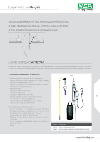 www.MSAsafety.com
23
218839
Para cada situação de trabalho em altura, é essencial que exista no local um plano
de resgate específico e recursos adequados. O sistema de resgate da MSA atende,
de forma fácil e eficiente, as exigências de uma situação de resgate.
Equipamentos para Resgate
Sistema de Resgate Suretyman
O Sistema de Resgate SuretyMan possui todas as características esperadas por usuários capacitados para realizarem um resgate. Seu princípio
é o de içar ou baixar pessoas ou equipamentos num resgate e também como sistema de acesso industrial, por exemplo em espaço confinado.
Código Descrição
218839 Sistema de ResgateSuretyMan
218965 Kit para resgate SuretyMan com 200m corda sem o bastão
As características deste sistema de resgate são:
•	 Polias equipadas com um sistema de trava antirreversão;
•	 Somente uma força de 0,04KN é requerida para içar 90 kg de carga;
•	 Sistema ascensor permite içar o usuário;
•	 Segurança do usuário no caso de desengate acidental do sistema;
•	 Para repouso no processo de resgate;
•	 Rápida montagem;
•	 Praticamente isento de manutenção;
•	 Compacto e de leve peso;
•	 Versátil para resgate e acesso por corda;
•	 Múltiplas propostas: ascensão e descensão de pessoas;
•	 Dimensionado para carga de até 2 pessoas;
•	 Capacidade máxima de 272 kg para pessoas e materiais;
•	 Comprimento da corda de 60 a 240 metros.
No sistema de resgate também encontramos:
•	 Fita com mosquetão e vara telescópica ajustável, com a finalidade
de facilitar que o resgatador traga e remova uma vítima do sistema
de proteção contra quedas, onde ela estiver ancorada;
•	 Vara telescópica com ajuste de 1,8 a 3,6 metros;
•	 Adaptador da vara, elemento onde será conectado a fita com
mosquetão;
•	 Fita com mosquetão, que faz a ligação entre a vara telescópica e o
sistema de resgate;
•	 Sacola.
 