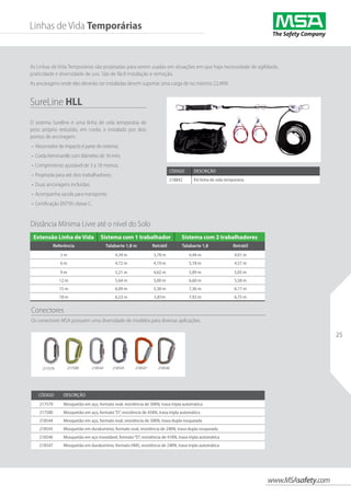 www.MSAsafety.com
25
Extensão Linha de Vida Sistema com 1 trabalhador Sistema com 2 trabalhadores
Referência Talabarte 1,8 m Retrátil Talabarte 1,8 Retrátil
3 m 4,34 m 3,78 m 4,44 m 4,01 m
6 m 4,72 m 4,19 m 5,18 m 4,57 m
9 m 5,21 m 4,62 m 5,89 m 5,05 m
12 m 5,64 m 5,00 m 6,60 m 5,58 m
15 m 6,09 m 5,38 m 7,36 m 6,17 m
18 m 6,53 m 5,81m 7,92 m 6,75 m
Código Descrição
218842 Kit linha de vida temporária
Código Descrição
217579 Mosquetão em aço, formato oval, resistência de 30KN, trava tripla automática
217580 Mosquetão em aço, formato“D”, resistência de 45KN, trava tripla automática
218544 Mosquetão em aço, formato oval, resistência de 30KN, trava dupla rosqueada
218545 Mosquetão em duralumínio, formato oval, resistência de 24KN, trava dupla rosqueada
218546 Mosquetão em aço inoxidável, formato“D”, resistência de 41KN, trava tripla automática
218547 Mosquetão em duralumínio, formato HMS, resistência de 24KN, trava tripla automática
217579 217580 218544 218545 218547 218546
Linhas de Vida Temporárias
As Linhas de Vida Temporárias são projetadas para serem usadas em situações em que haja necessidade de agilidade,
praticidade e diversidade de uso. São de fácil instalação e remoção.
As ancoragens onde elas deverão ser instaladas devem suportar uma carga de no mínimo 22,4KN.
SureLine HLL
O sistema Sureline é uma linha de vida temporária de
peso próprio reduzido, em corda, e instalado por dois
pontos de ancoragem.
•	 Absorvedor de impacto é parte do sistema;
•	 Corda Kernmantle com diâmetro de 16 mm;
•	 Comprimento ajustável de 3 a 18 metros;
•	 Projetada para até dois trabalhadores;
•	 Duas ancoragens incluídas;
•	 Acompanha sacola para transporte;
•	 Certificação EN795-classe C.
Conectores
Os conectores MSA possuem uma diversidade de modelos para diversas aplicações.
Distância Mínima Livre até o nível do Solo
 
