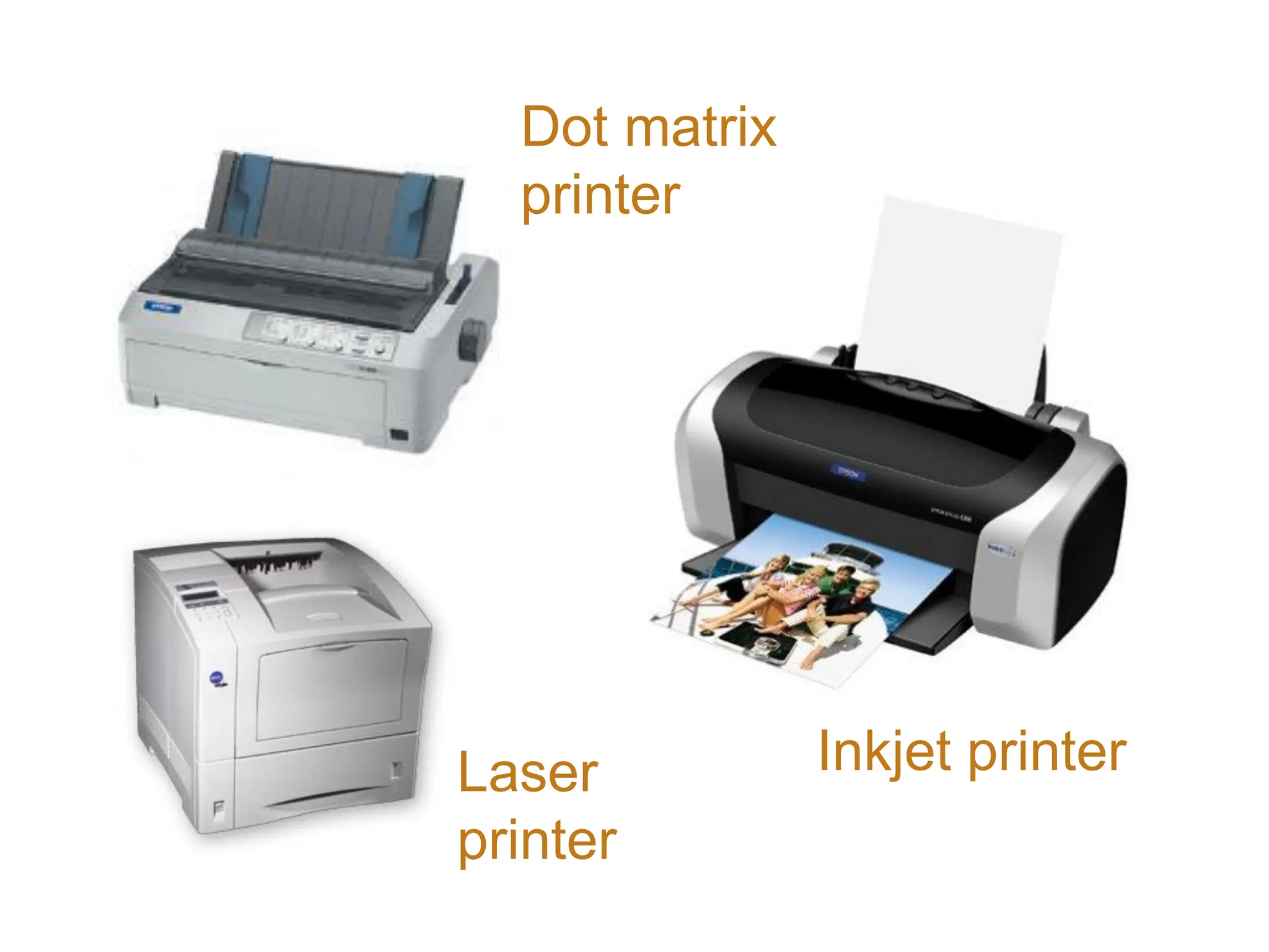 Dot matrix
printer
Inkjet printer
Laser
printer
 