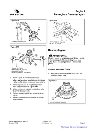 Manual de Manutenção MM-0230
Emissão: 07-02
Copyright 2002
ArvinMeritor, Inc. Página 5
3. Retire o garfo do pinhão do diferencial.
●●●●● Se o garfo estiver apertado no pinhão do
diferencial: Utilize um extrator para retirá-lo.
4. Retire os parafusos de fixação da placa de
trava e a placa de trava. Figura 2.12.
5. Utilize uma chave especial para soltar a caixa
do pinhão do alojamento.
6. Retire a gaiola do pinhão e o pinhão do aloja-
mento.
7. Retire a capa interna do rolamento do pinhão
do alojamento.
Seção 2
Remoção e Desmontagem
Figura 2.10
1 FERRAMENTAESPECIAL
Figura 2.11
1 PLACA DE TRAVA
2 PARAFUSO DE FIXAÇÃO
3 CAIXA DO PINHÃO
4 PORCA DE TRAVA DO GARFO
Desmontagem
ADVERTÊNCIA
Observe todos os avisos de advertência e caute-
la fornecidos pelo fabricante da prensa para
evitar danos aos componentes e ferimentos
graves.
Caixa de Satélites e Coroa
1. Remova os parafusos de fixação da caixa dos
satélites. Figura 2.13
Figura 2.12
1 PARAFUSO DE FIXAÇÃO
2 PLACA DE TRAVA
Figura 2.13
1 PARAFUSOS DE FIXAÇÃO
Gentileza de www.novoparts.cl
 