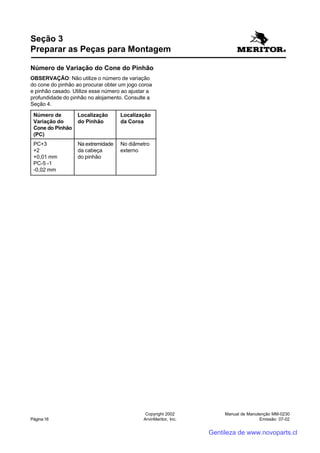 Manual de Manutenção MM-0230
Emissão: 07-02
Copyright 2002
ArvinMeritor, Inc.Página 16
Número de Variação do Cone do Pinhão
OBSERVAÇÃO: Não utilize o número de variação
do cone do pinhão ao procurar obter um jogo coroa
e pinhão casado. Utilize esse número ao ajustar a
profundidade do pinhão no alojamento. Consulte a
Seção 4.
Número de Localização Localização
Variação do do Pinhão da Coroa
Cone do Pinhão
(PC)
PC+3 Na extremidade No diâmetro
+2 da cabeça externo
+0,01 mm do pinhão
PC-5 -1
-0,02 mm
Seção 3
Preparar as Peças para Montagem
Gentileza de www.novoparts.cl
 