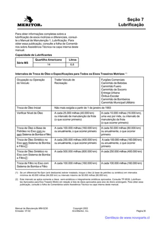 Manual de Manutenção MM-0230
Emissão: 07-02
Copyright 2002
ArvinMeritor, Inc. Página 35
Para obter informações completas sobre a
lubrificação de eixos motrizes e diferenciais, consul-
te o Manual de Manutenção 1, Lubrificação. Para
obter essa publicação, consulte a folha de Comentá-
rios sobre Assistência Técnica na capa interna deste
manual.
Capacidade de Lubrificantes
Série MS
Quartilho Americano Litros
14 6,8
Seção 7
Lubrificação
(1) Se um diferencial No-Spin (anti deslizante) estiver instalado, troque o óleo (à base de petróleo ou sintético) em intervalos
mínimos de 40.000 milhas (64.000 km) ou intervalo máximo de 50.000 milhas (80.000 km).
(2) Este intervalo se aplica somente a óleos semi-sintéticos e integralmente sintéticos aprovados. Consulte TP-9539, Lubrifican-
tes Aprovados para Eixo Traseiro Motriz em relação à lista de óleos aprovados para eixo de dreno prolongado. Para obter essa
publicação, consulte a folha de Comentários sobre Assistência Técnica na capa interna deste manual.
Ocupação ou Operação Trailer Veículo de Furgões Comerciais
do Veículo Recreação Caminhão de Bebidas
Caminhão Fueiro
Caminhão de Socorro
Entrega Urbana
Ônibus Escolar
Caminhão de Bombeiros
Caminhão Municipal Utilitário
Troca de Óleo Inicial Não mais exigida a partir de 1 de janeiro de 1993
Verificar Nível de Óleo A cada 25.000 milhas (40.000 km) A cada 10.000 milhas (16.000 km),
ou intervalo de manutenção da frota uma vez por mês, ou intervalo de
(o que ocorrer primeiro) manutenção da frota
(o que ocorrer primeiro)
Troca de Óleo à Base de A cada 100.000 milhas (160.000 km) A cada 50.000 milhas (80.000 km)
Petróleo no Eixo com ou ou anualmente, o que ocorrer primeiro ou anualmente, o que ocorrer
sem Sistema de Bomba e Filtro primeiro
Troca de Óleo Sintético no A cada 250.000 milhas (400.000 km) A cada 100.000 milhas (160.000 km)
Eixo sem Sistema de Bomba ou anualmente, o que ocorrer primeiro ou anualmente, o que ocorrer
e Filtro 2 primeiro
Troca de Óleo Sintético no A cada 500.000 milhas (800.000 km) A cada 250.000 milhas (400.000 km)
Eixo com Sistema de Bomba
e Filtro 2
Troca de Filtro no Eixo com A cada 100.000 milhas (160.000 km) A cada 100.000 milhas (160.000 km)
Sistema de Bomba e Filtro
Intervalos de Troca de Óleo e Especificações para Todos os Eixos Traseiros Motrizes (1)
Gentileza de www.novoparts.cl
 