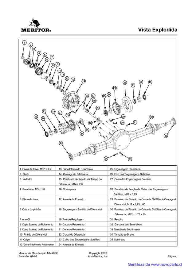 Meritor Diffpdf Manual do Diferencial Meritor MS113 | PDF