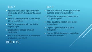 RESULTS
Run 2
 Reaction produces a light blue water
layer and a brown, transparent organic
layer
 9.6% of the acetone was converted to
2.04 g mesitylene
 0.607 g acetone was left over in the
organic layer
 Organic layer consists of 13.6%
mesitylene
 This is a 10.6% decrease in mesitylene
production from Run 1
Run 3
 Reaction produces a clear-yellow water
layer and a brown organic layer
 8.3% of the acetone was converted to
1.75 g mesitylene
 0.681 g acetone was left over in the
organic layer
 Organic layer consists of 10.54%
mesitylene
 This is a 13.9% decrease in mesitylene
production from Run 2
 